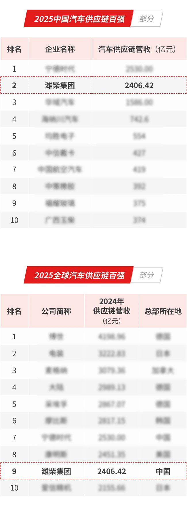 pp电子·(中国)官方网站