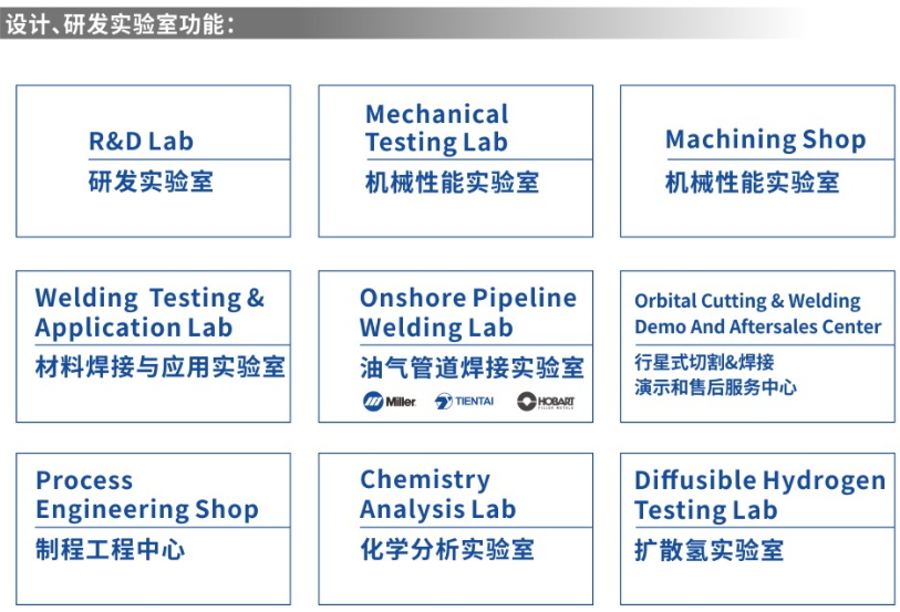 918博天堂官网 - App Store