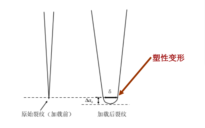 918博天堂官网 - App Store