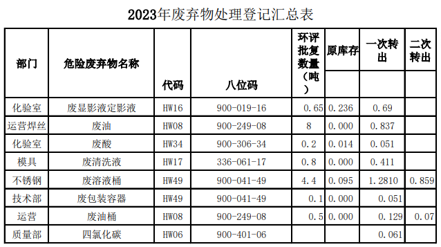 918博天堂官网 - App Store